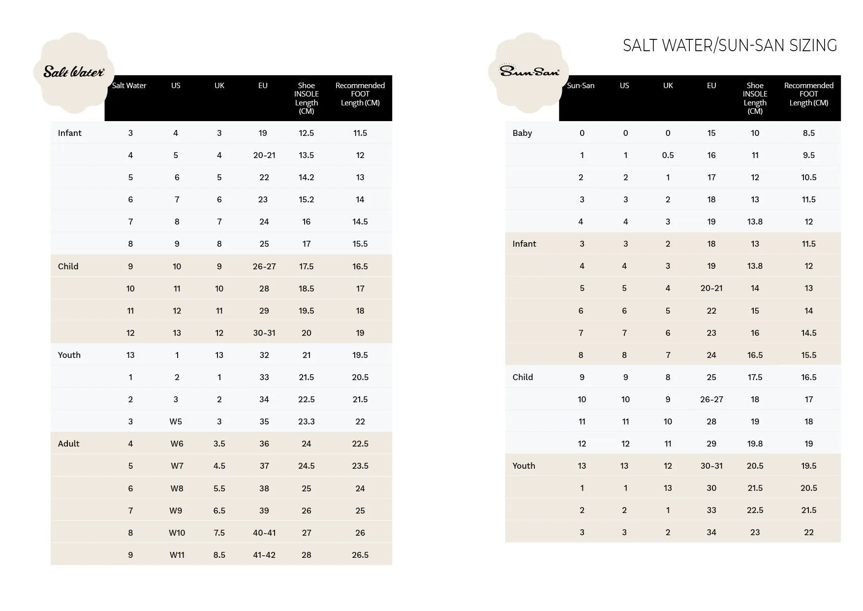 Salt Water Sun-San Surfer (Silver)